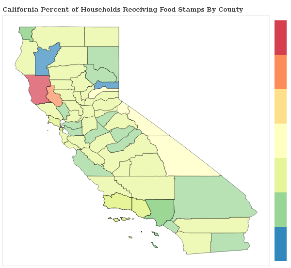 California Food Stamps