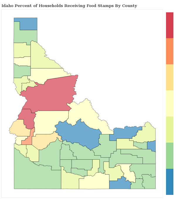 Idaho Food Stamps