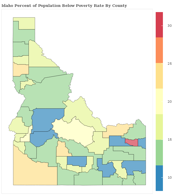 Idaho Food Stamps