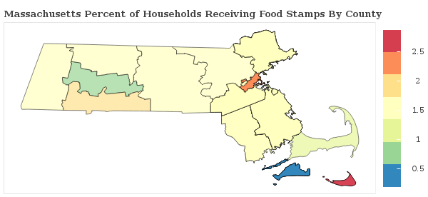 Massachusetts County Food Stamps Comparison
