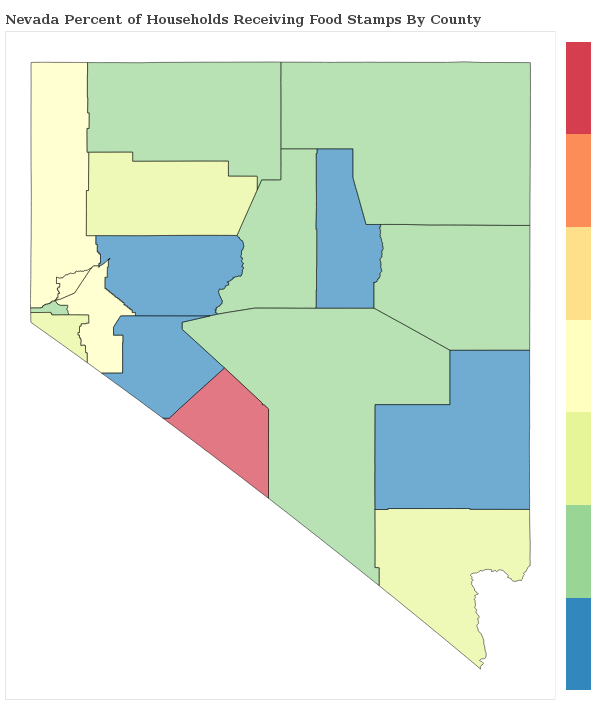 Nevada Food Stamps