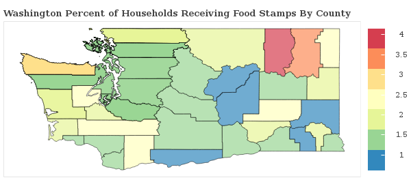 Washington Food Stamps