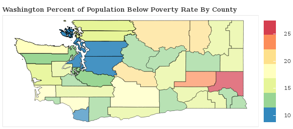 Washington Food Stamps